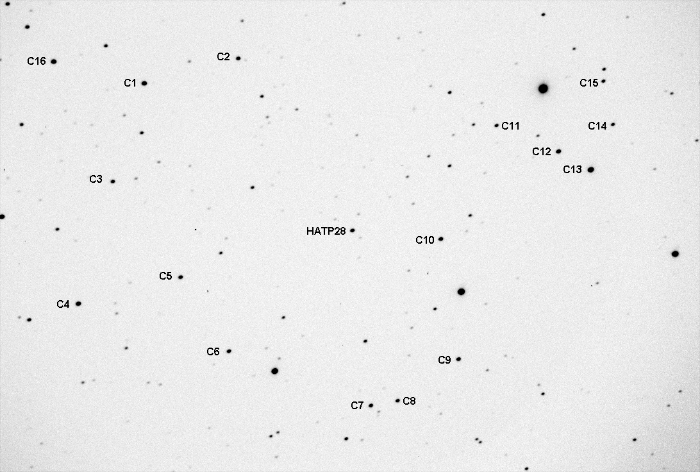 チャート - HAT-P-28, JD 2455837.67953