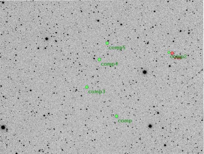 チャート - HAT-P-16, JD 2455832.56472