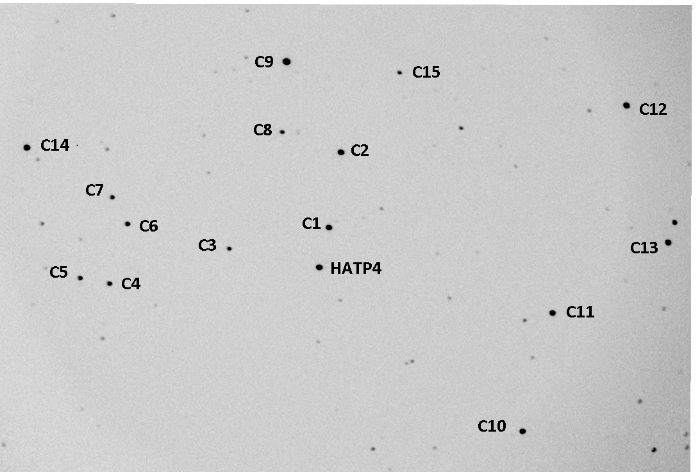 チャート - HAT-P-4, JD 2456027.64377