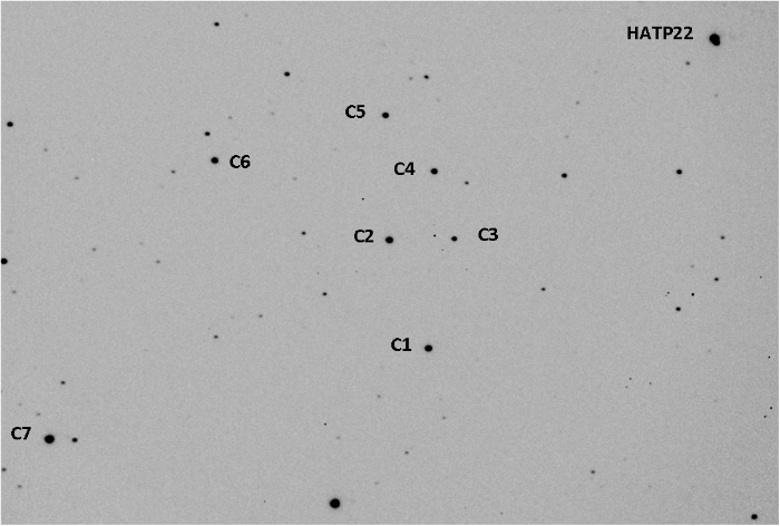 チャート - HAT-P-22, JD 2456028.63833
