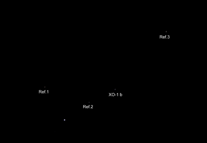 チャート - XO-1, JD 2456130.37500