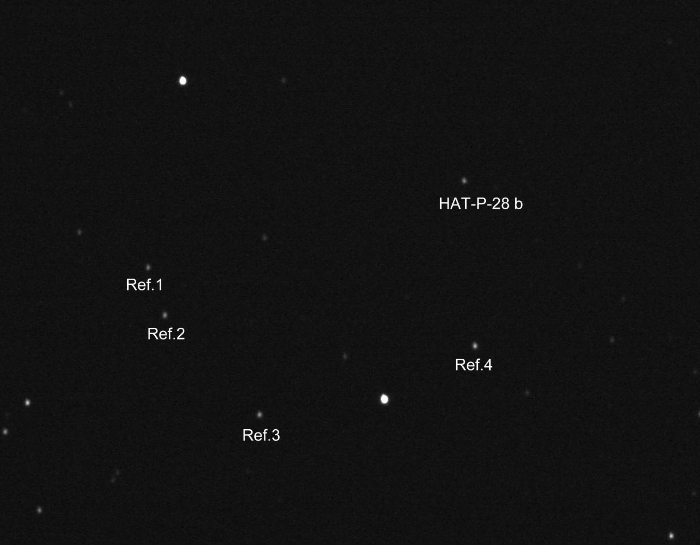 チャート - HAT-P-28, JD 2456150.39279