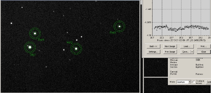 チャート - KELT-3, JD 2456296.37654