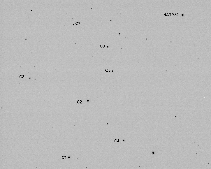 チャート - HAT-P-22, JD 2456391.67900