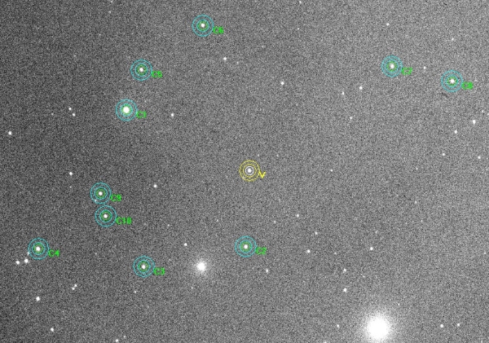 チャート - HAT-P-28, JD 2456658.47636