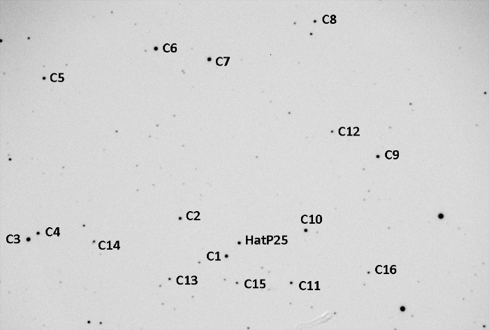 チャート - HAT-P-25, JD 2456955.68681