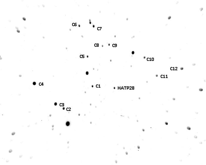 チャート - HAT-P-28, JD 2457355.53183