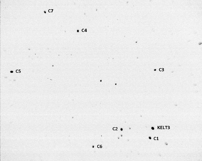 チャート - KELT-3, JD 2457358.87204