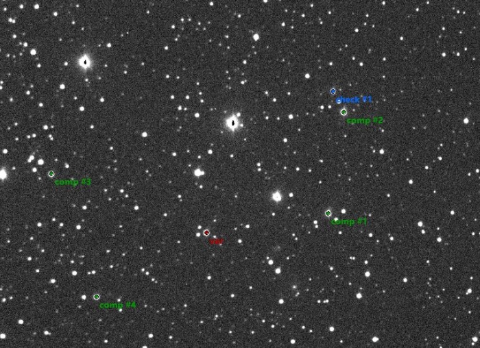 チャート - WASP-93, JD 2457727.22187