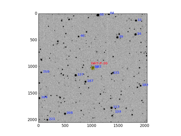 チャート - HAT-P-20, JD 2457772.13998