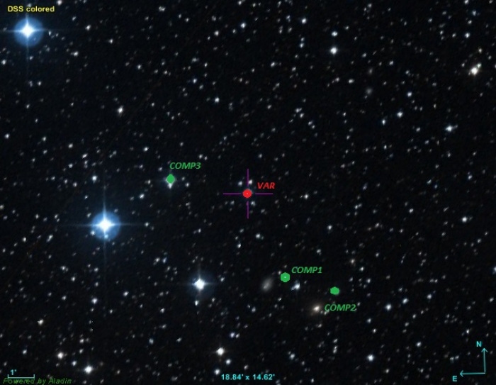 チャート - WASP-93, JD 2457970.40135