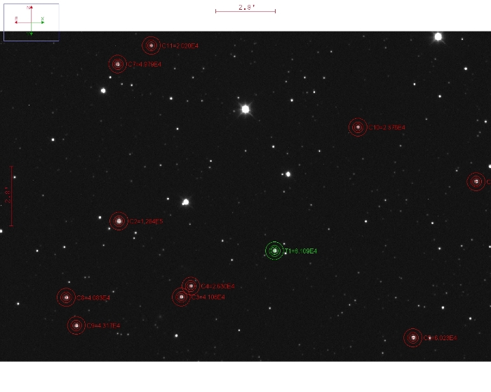 チャート - WASP-93, JD 2458041.43801
