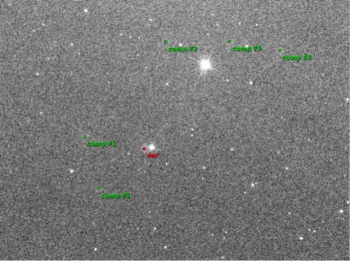 チャート - WASP-104, JD 2458198.32189