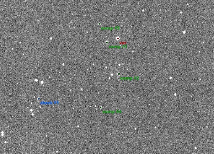 チャート - KELT-3, JD 2457837.37838