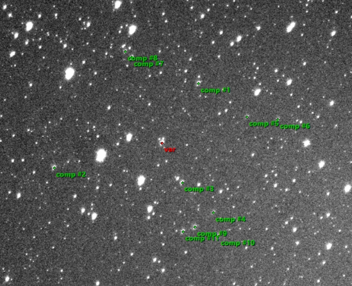 チャート - WASP-93, JD 2458328.32969