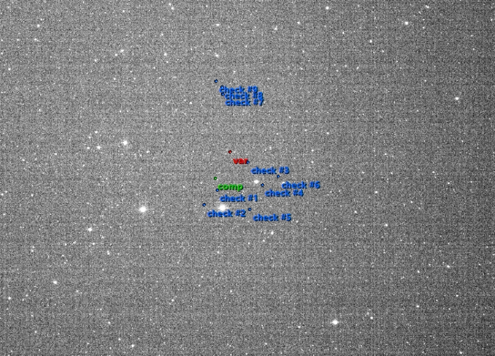 チャート - WASP-93, JD 2458369.41711