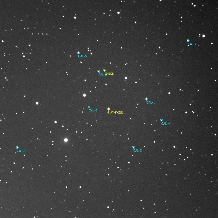 チャート - HAT-P-28, JD 2458417.42689