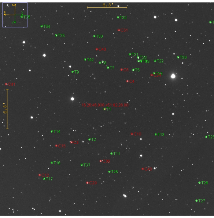 チャート - WASP-92, JD 2458662.38785