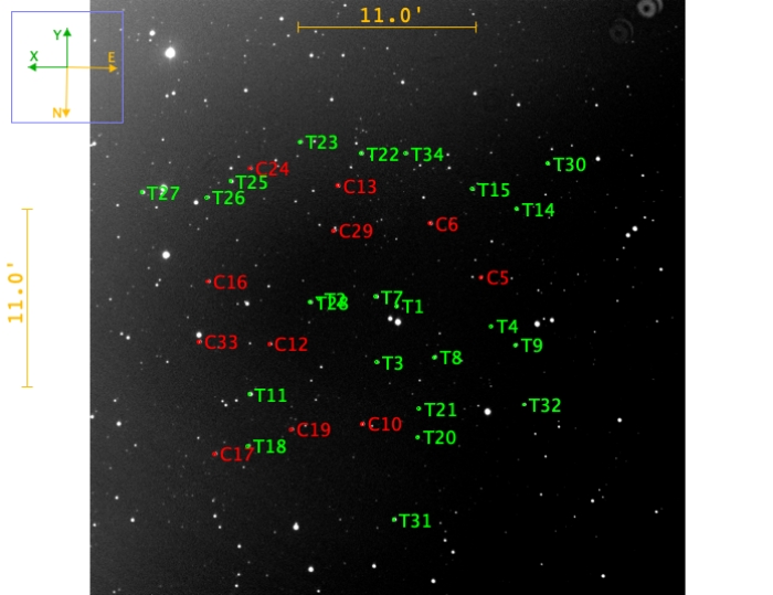 チャート - Qatar-3, JD 2458739.35906