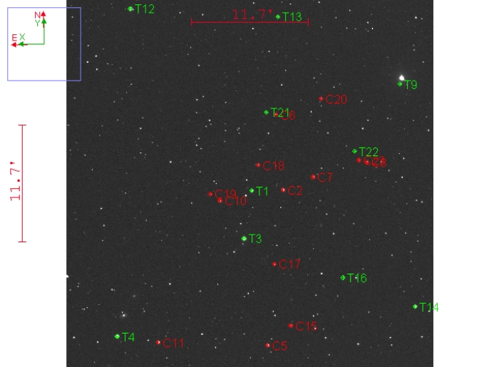 チャート - XO-4, JD 2458854.26085