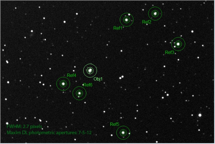 チャート - HAT-P-20, JD 2458876.27224