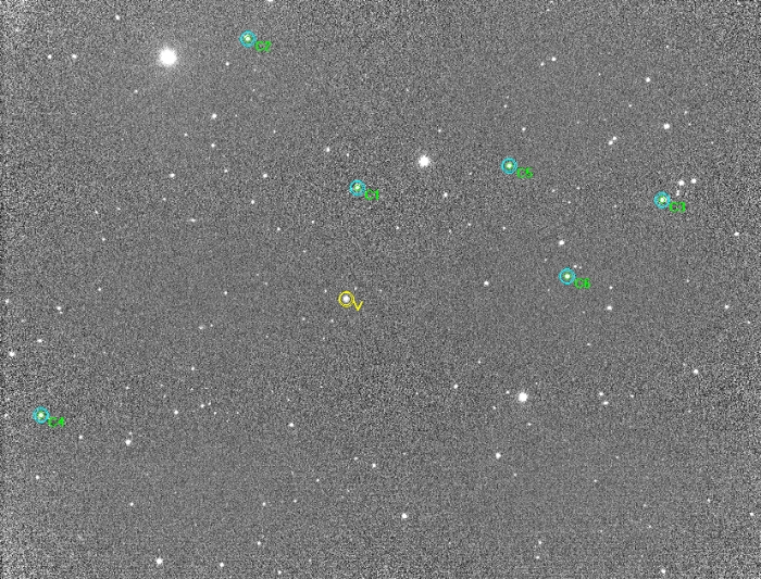 チャート - HAT-P-28, JD 2459088.47155