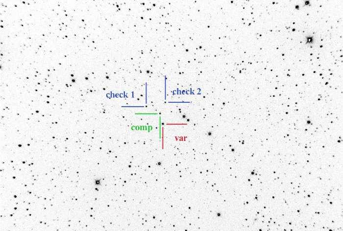 チャート - HAT-P-32, JD 2459107.28928