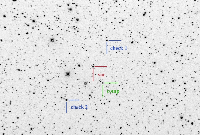 チャート - WASP-93, JD 2459104.30330