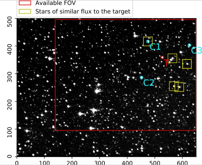 チャート - HAT-P-32, JD 2459169.70305