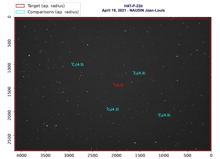 チャート - HAT-P-22, JD 2459324.45320