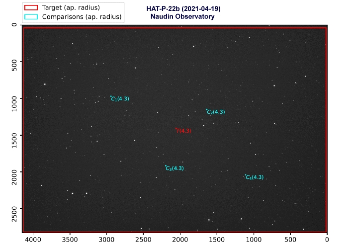 チャート - HAT-P-22, JD 2459324.45320