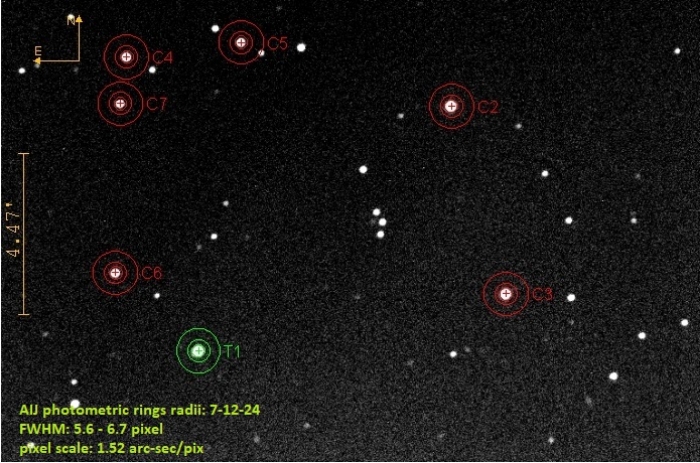 チャート - HAT-P-3, JD 2459348.30746
