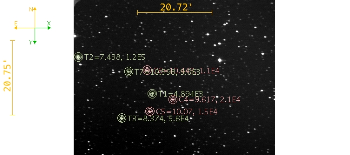 チャート - HAT-P-32, JD 2459569.60788