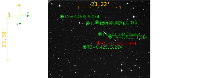 チャート - HAT-P-32, JD 2459956.61138