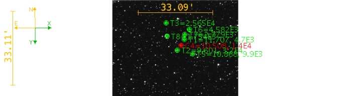 チャート - WASP-12, JD 2459914.67434