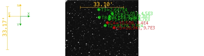 チャート - WASP-12, JD 2459925.64575