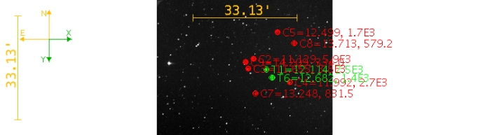 チャート - WASP-43, JD 2459266.71670