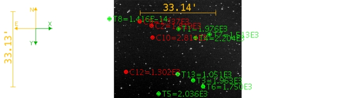 チャート - WASP-43, JD 2459345.64225