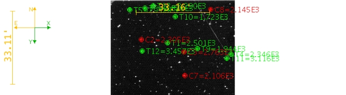 チャート - WASP-43, JD 2459663.69134