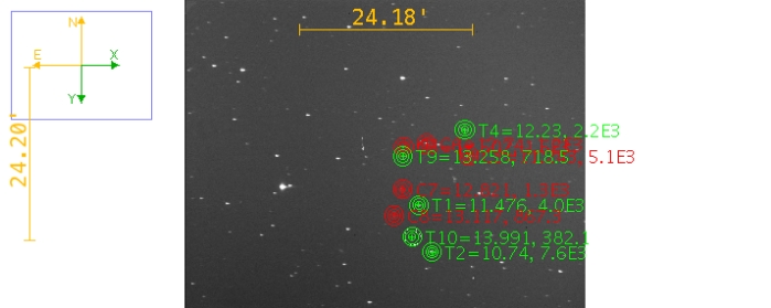 チャート - HAT-P-3, JD 2459365.70543