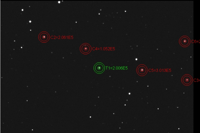 チャート - WASP-43, JD 2460053.35157