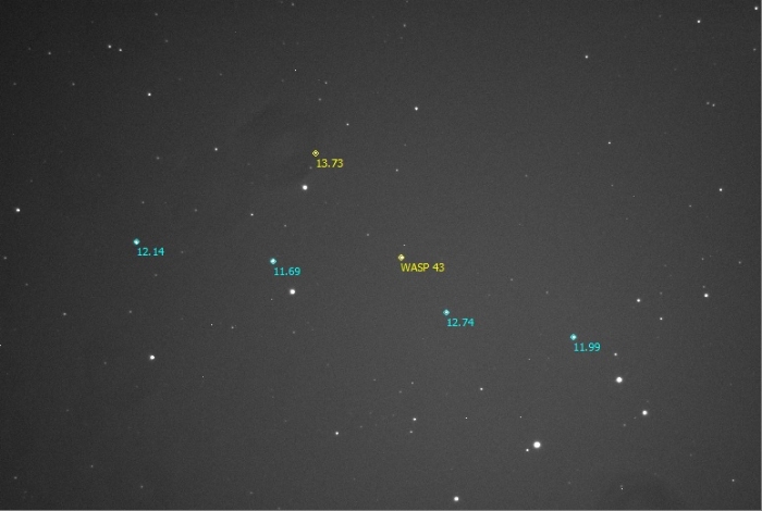 チャート - WASP-43, JD 2460061.44759