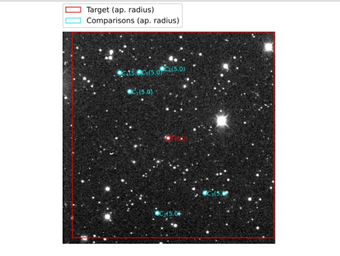 チャート - WASP-92, JD 2458990.83208
