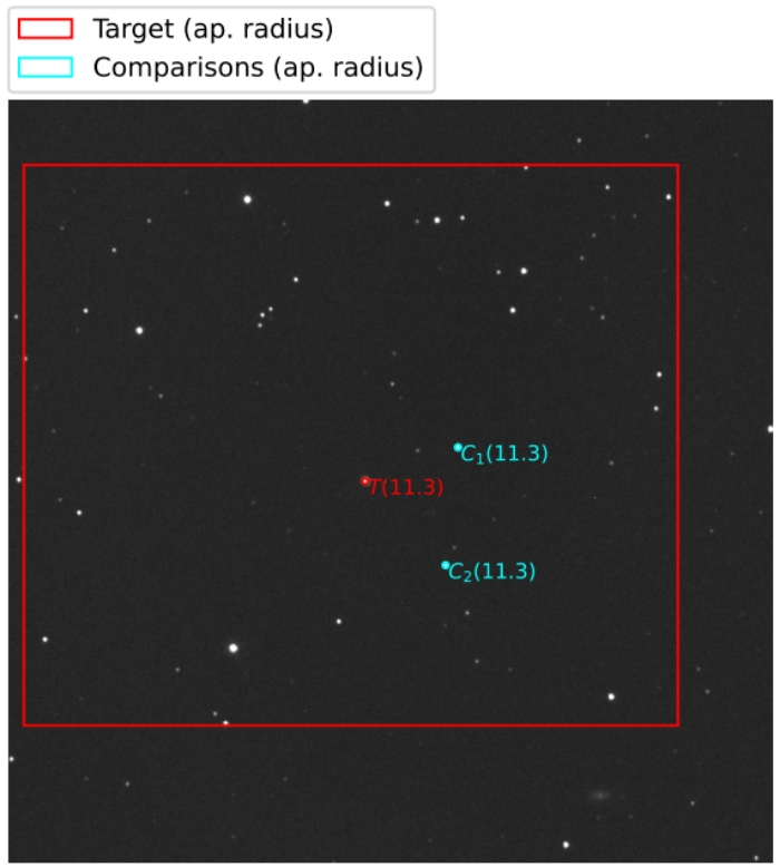 チャート - HAT-P-3, JD 2460096.48429