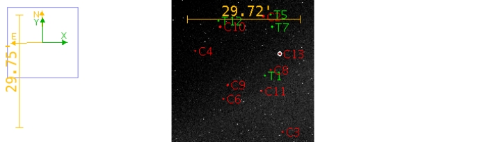 チャート - TOI-2109, JD 2460041.41069