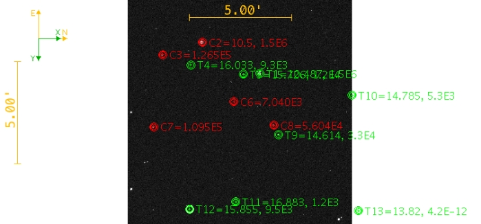 チャート - WASP-140, JD 2459928.61878