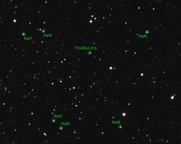 チャート - TOI-3604, JD 2460137.37610