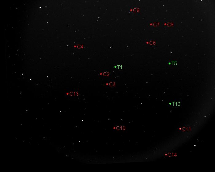 チャート - HAT-P-20, JD 2459172.42781