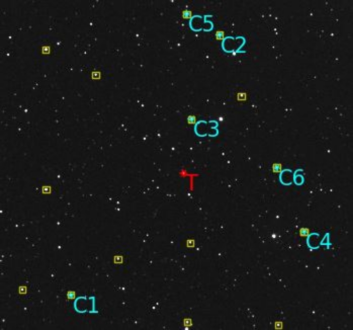 チャート - TOI-1516, JD 2460167.44385