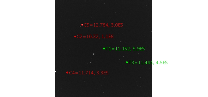 チャート - Gaia-2, JD 2459910.73571